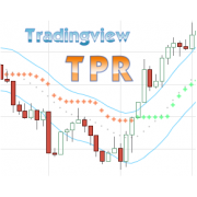 Trend Pullback Reversal TPR indicator for Tradingview 1 year license